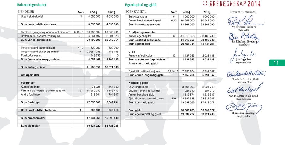 søre, inventar, verktøy o.l.