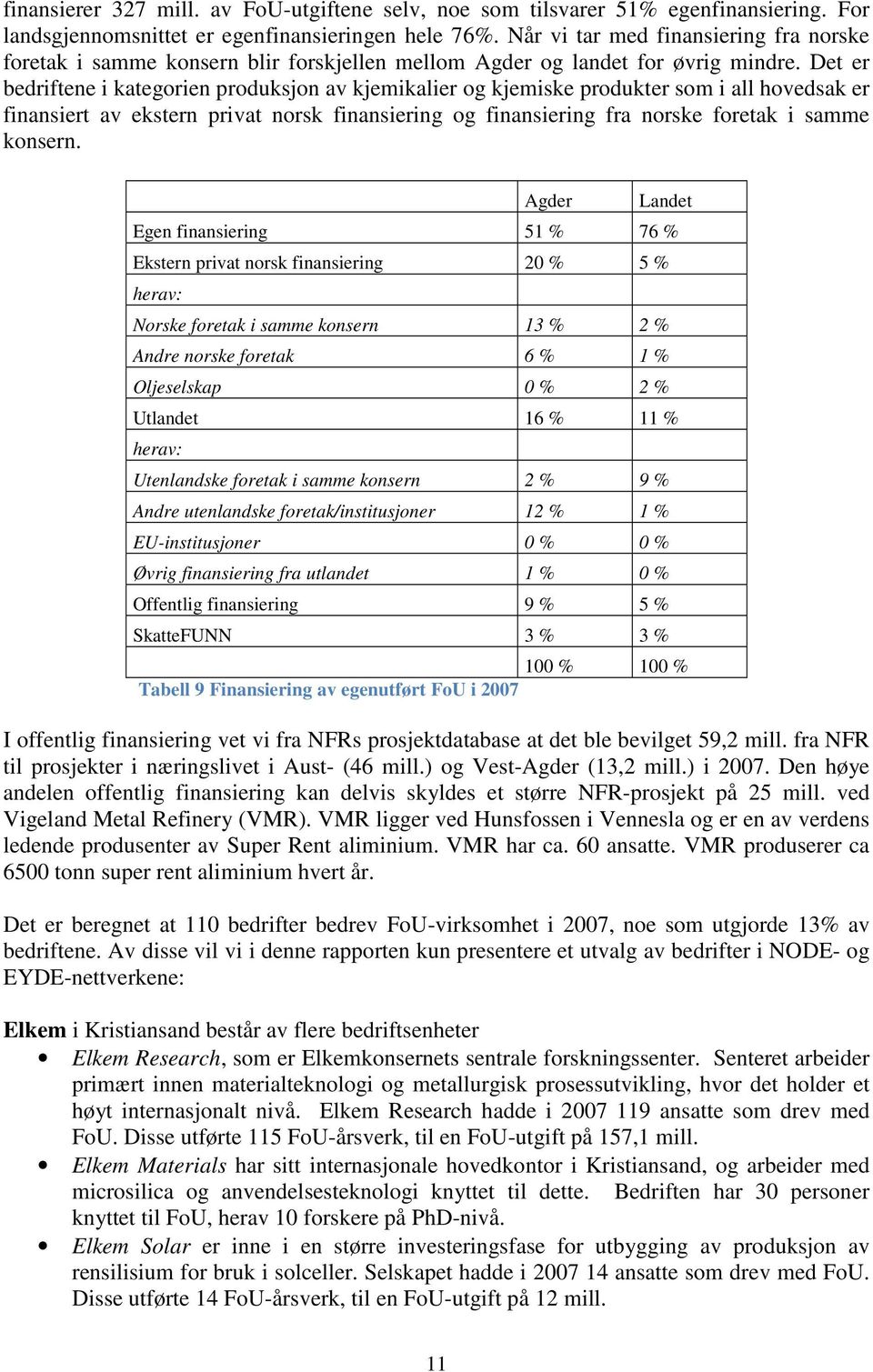 Det er bedriftene i kategorien produksjon av kjemikalier og kjemiske produkter som i all hovedsak er finansiert av ekstern privat norsk finansiering og finansiering fra norske foretak i samme konsern.