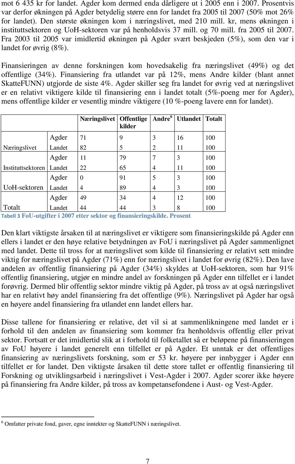 Fra 2003 til 2005 var imidlertid økningen på Agder svært beskjeden (5%), som den var i landet for øvrig (8%).