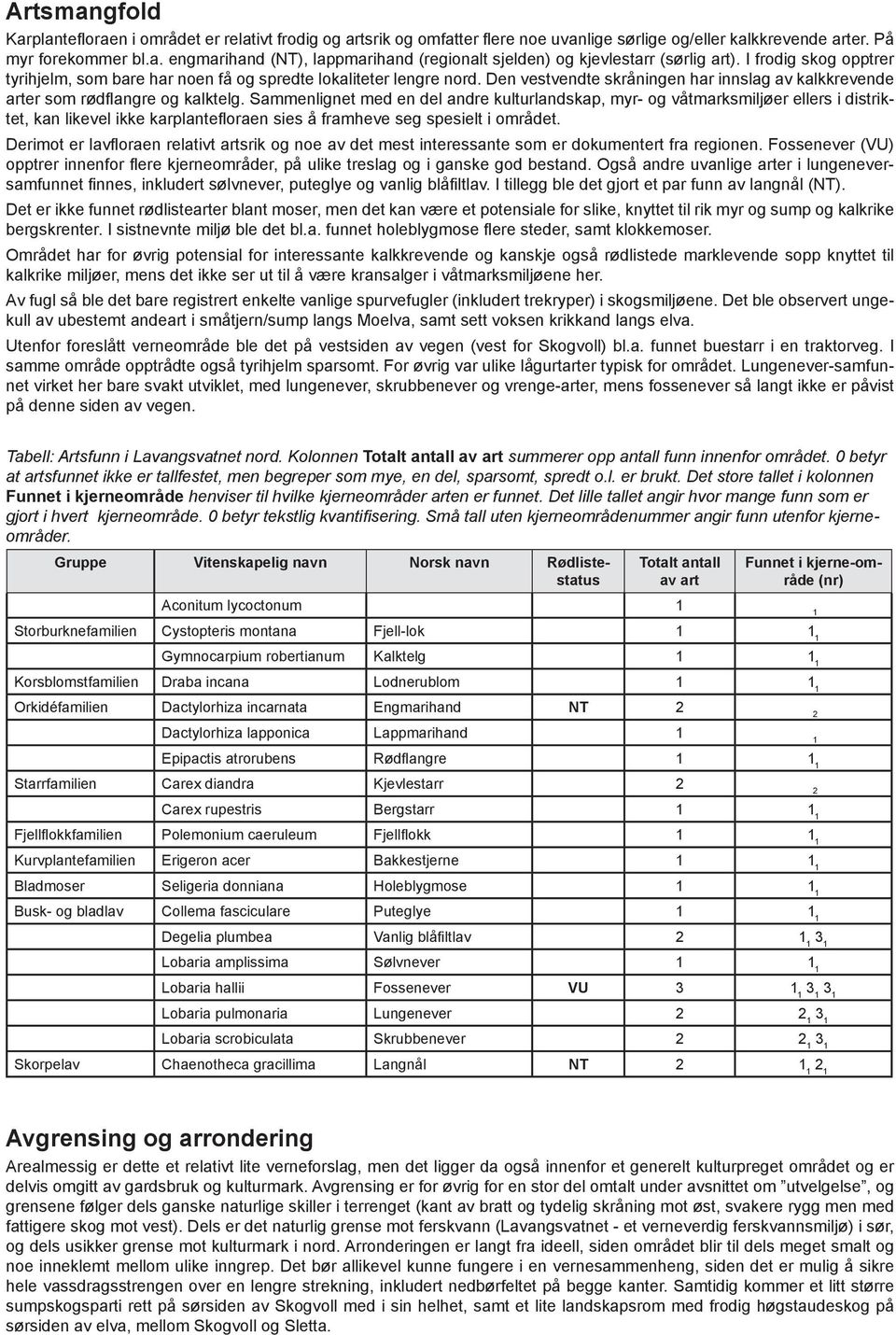 Sammenlignet med en del andre kulturlandskap, myr- og våtmarksmiljøer ellers i distriktet, kan likevel ikke karplantefloraen sies å framheve seg spesielt i området.