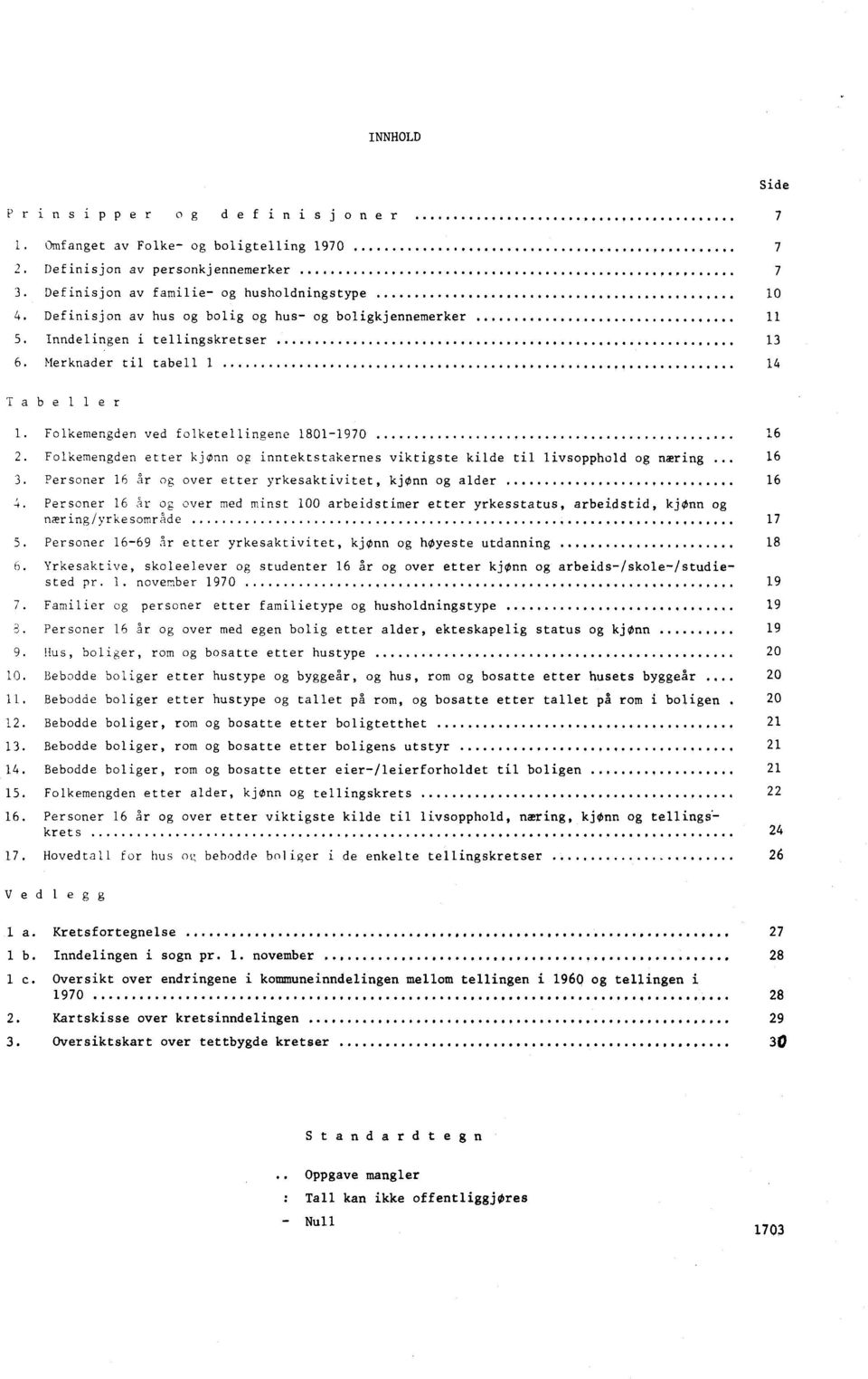 Folkemengden etter kjonn og inntektstakernes viktigste kilde til livsopphold og nmring... 6. Personer 6 Sr og over etter yrkesaktivitet, kjonn og alder, 6.