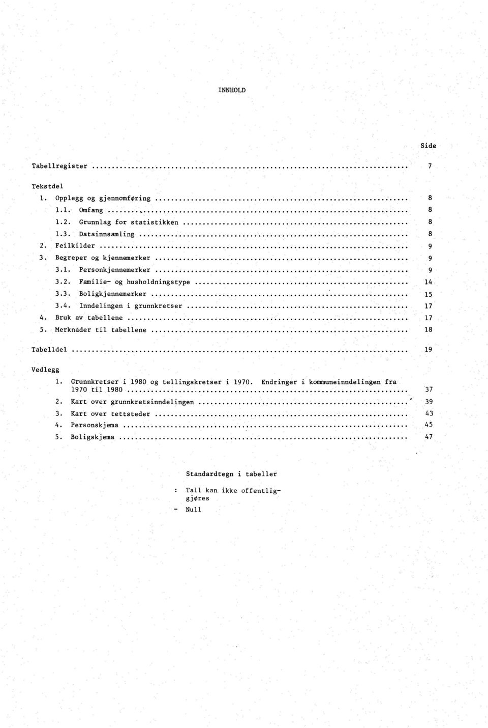 Bruk av tabellene. O 17. Merknader til tabellene. 18 Tabelldel 19 Vedlegg 1. Grunnkretser i 1980 og tellingskretser i 1970. Endringer i kommuneinndelingen fra 1970 til 1980 2.