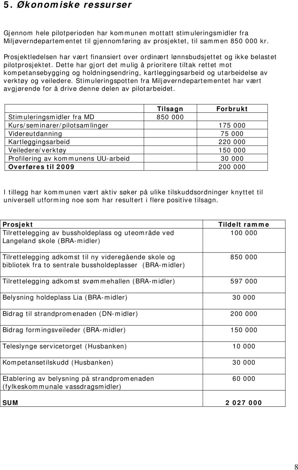 Dette har gjort det mulig å prioritere tiltak rettet mot kompetansebygging og holdningsendring, kartleggingsarbeid og utarbeidelse av verktøy og veiledere.