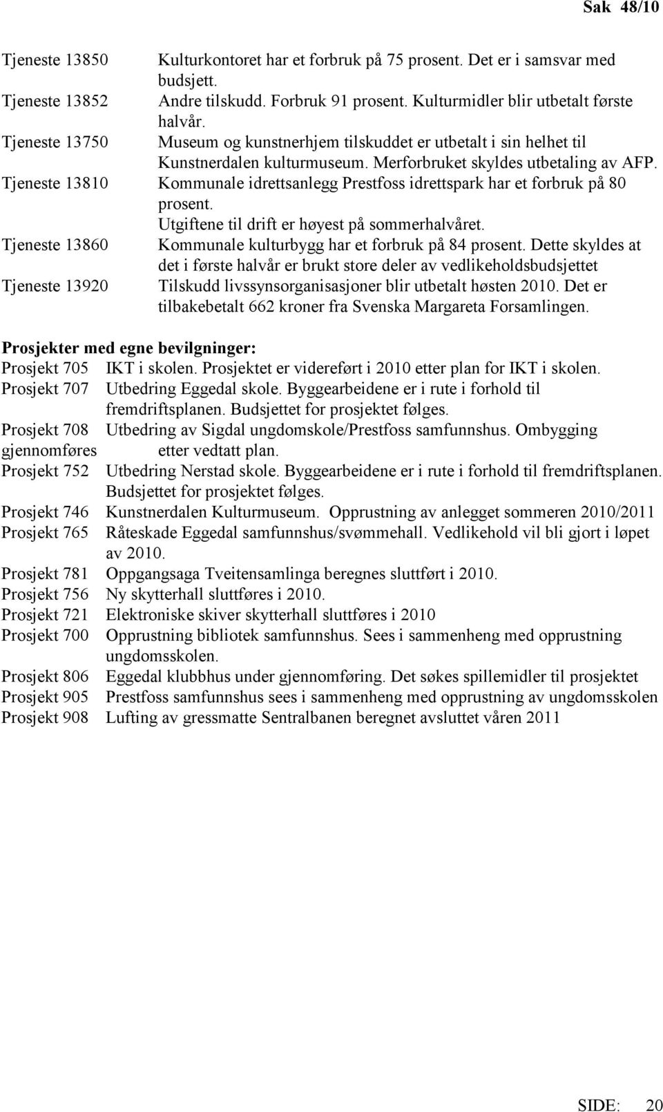 Tjeneste 13810 Kommunale idrettsanlegg Prestfoss idrettspark har et forbruk på 80 prosent. Utgiftene til drift er høyest på sommerhalvåret.