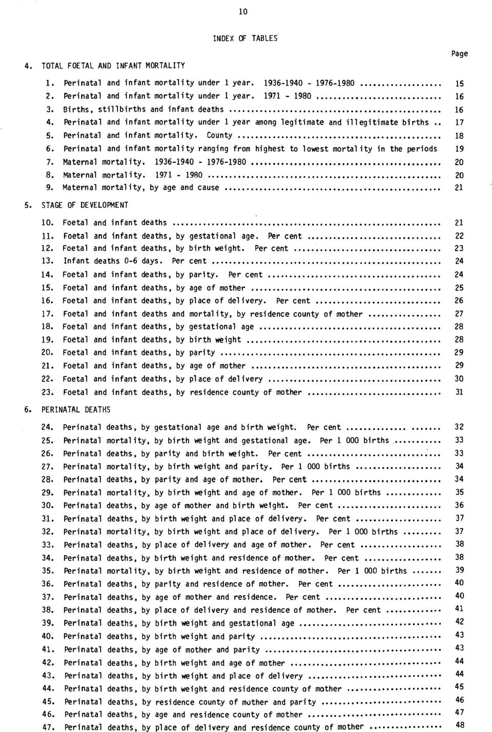 Perinatal and infant mortality ranging from highest to lowest mortality in the periods 19 7. Maternal mortality. 1936-1940 - 1976-1980 20 8. Maternal mortality. 1971-1980 20 9.