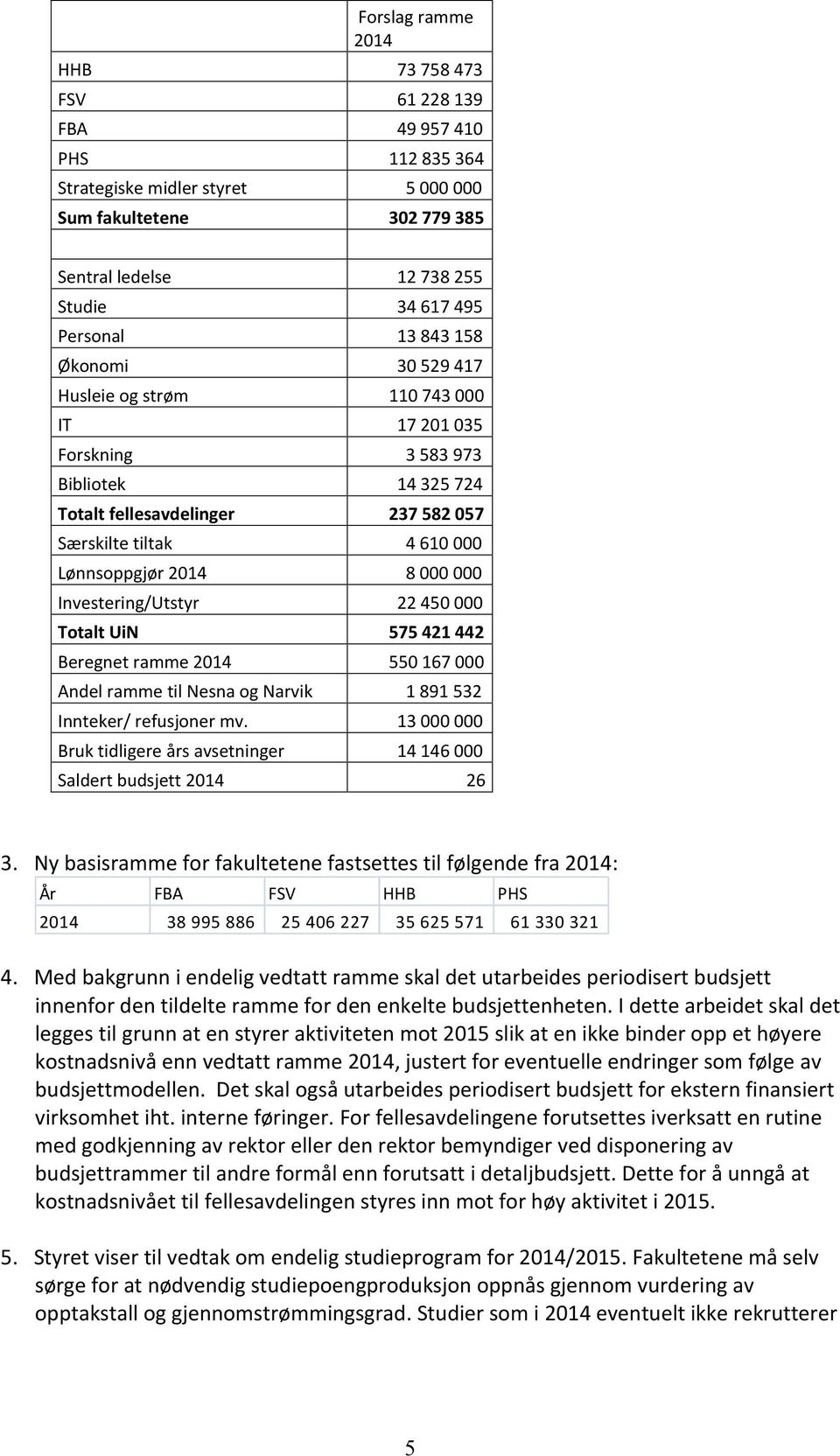 000 000 Investering/Utstyr 22 450 000 Totalt UiN 575 421 442 Beregnet ramme 2014 550 167 000 Andel ramme til Nesna og Narvik 1 891 532 Innteker/ refusjoner mv.