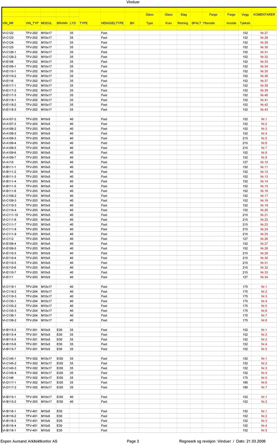 31 VI-C126-2 TFV-202 M10x17 35 Fast 152 Nr.32 VI-E108 TFV-202 M10x17 35 Fast 152 Nr.33 VI-E109-1 TFV-202 M10x17 35 Fast 152 Nr.34 VI-E110-1 TFV-202 M10x17 35 Fast 152 Nr.