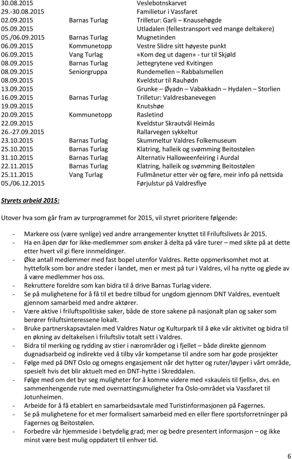 09.2015 Kveldstur til Rauhødn 13.09.2015 Grunke Øyadn Vabakkadn Hydalen Storlien 16.09.2015 Barnas Turlag Trilletur: Valdresbanevegen 19.09.2015 Knutshøe 20.09.2015 Kommunetopp Rasletind 22.09.2015 Kveldstur Skrautvål Heimås 26.