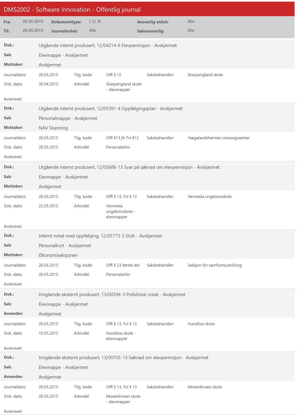 2015 tgående internt produsert, 12/05391-4 Oppfølgingsplan - Personalmappe - NAV Skanning Hægelandsheimen omsorgssenter tgående internt produsert, 12/05686-13