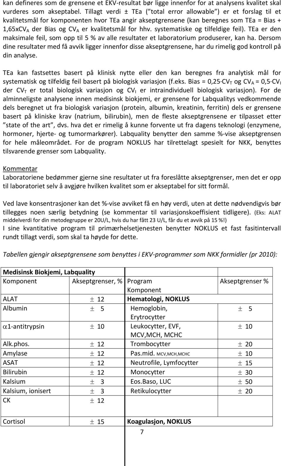 for hhv. systematiske og tilfeldige feil). TEa er den maksimale feil, som opp til 5 % av alle resultater et laboratorium produserer, kan ha.