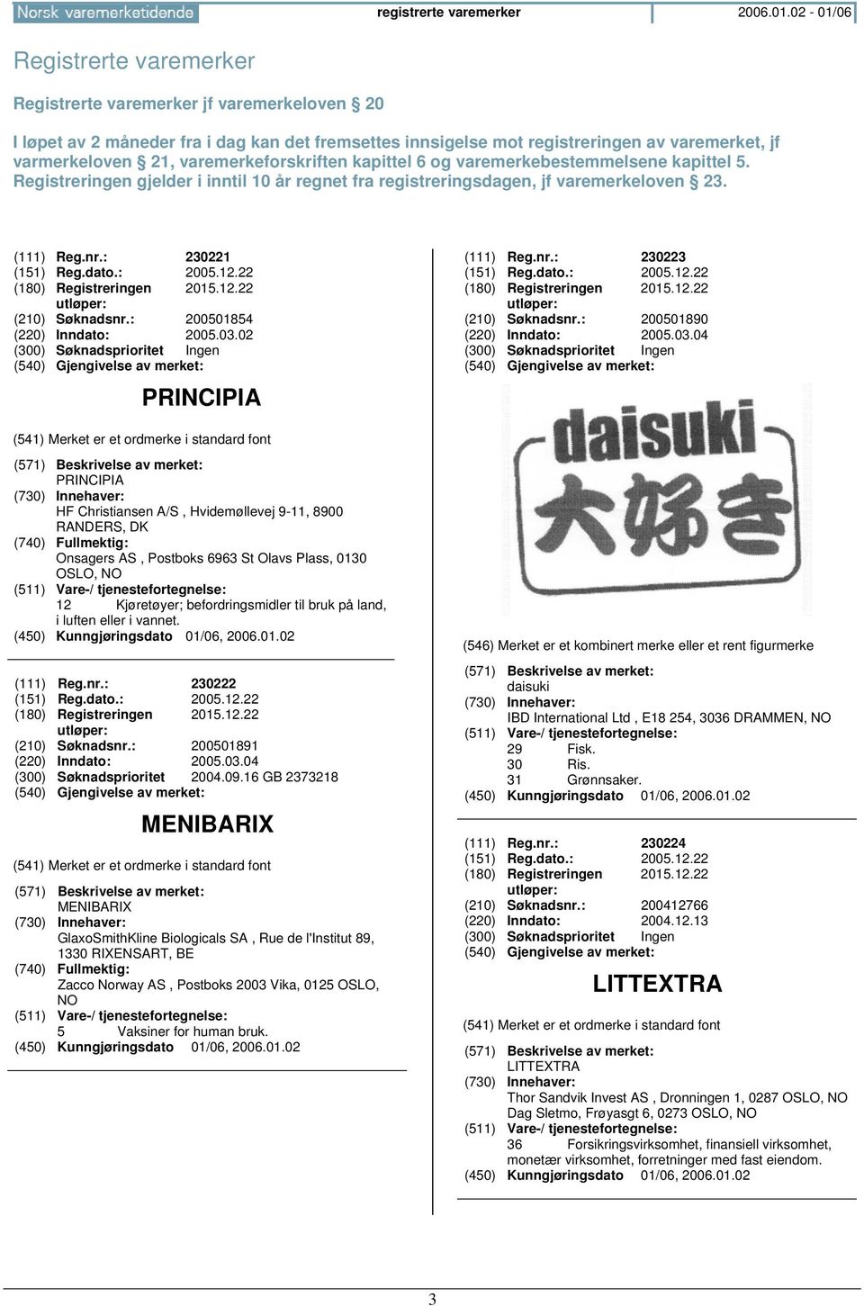 varemerkeforskriften kapittel 6 og varemerkebestemmelsene kapittel 5. Registreringen gjelder i inntil 10 år regnet fra registreringsdagen, jf varemerkeloven 23. (111) Reg.nr.: 230221 (151) Reg.dato.