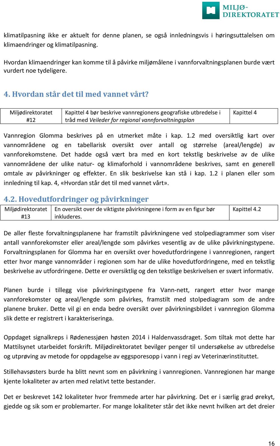 #12 Kapittel 4 bør beskrive vannregionens geografiske utbredelse i tråd med Veileder for regional vannforvaltningsplan Kapittel 4 Vannregion Glomma beskrives på en utmerket måte i kap. 1.