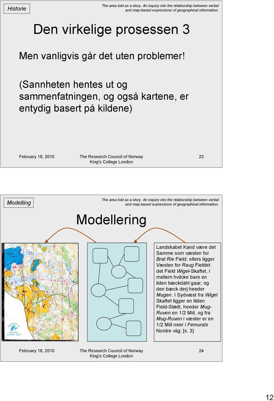 Samme som væsten for Brat Rie Field; ellers ligger Væsten for Raug Fieldet: det Field Wigel-Skaftet, i mellem hvilcke bare en liden