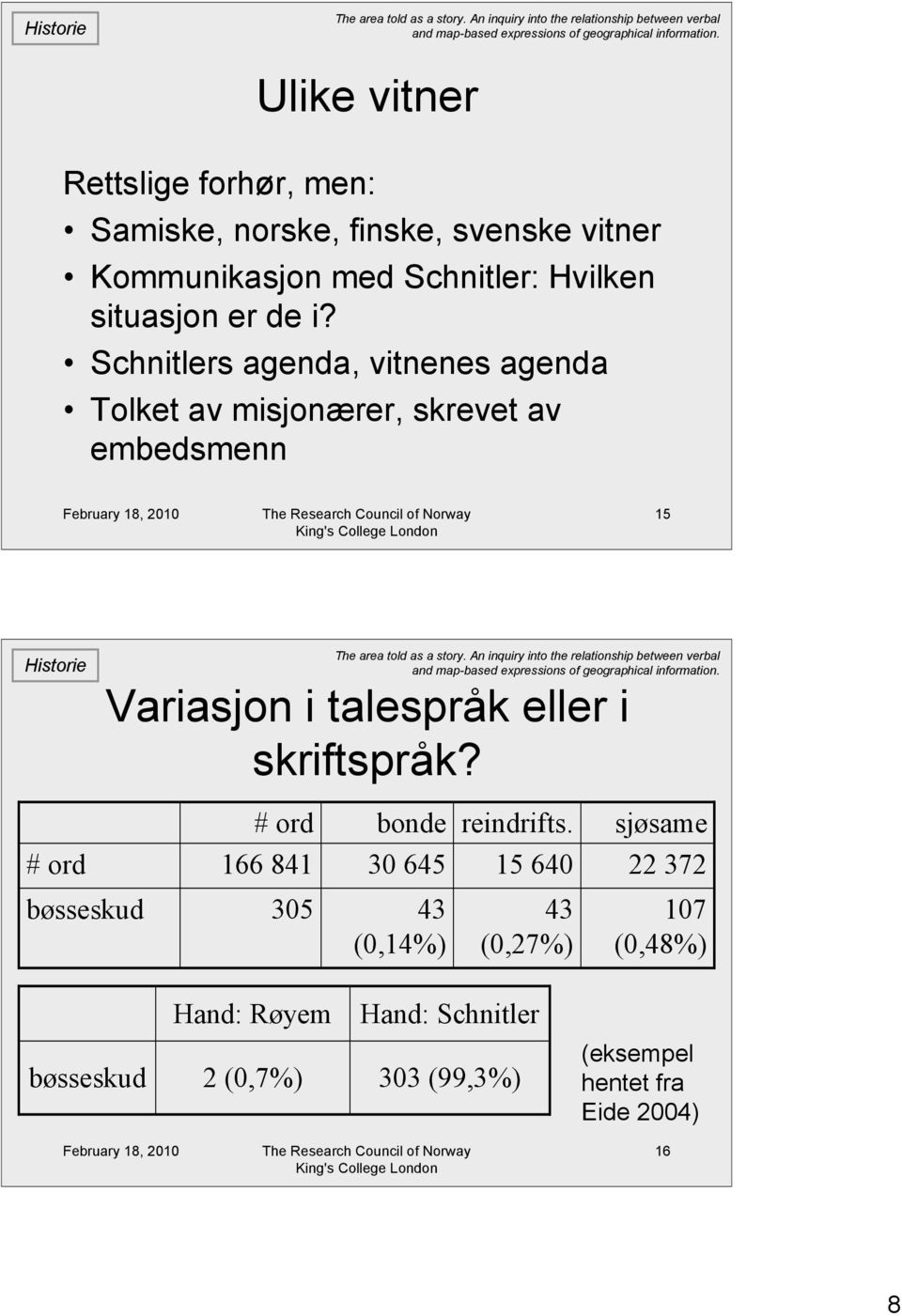 Schnitlers agenda, vitnenes agenda Tolket av misjonærer, skrevet av embedsmenn 15 Variasjon i talespråk eller i