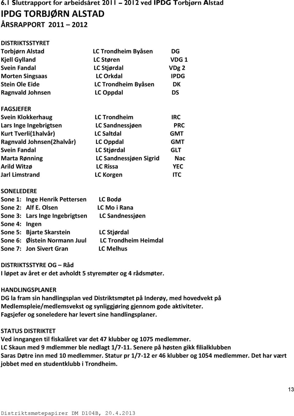 LC Sandnessjøen PRC Kurt Tverli(1halvår) LC Saltdal GMT Ragnvald Johnsen(2halvår) LC Oppdal GMT Svein Fandal LC Stjørdal GLT Marta Rønning LC Sandnessjøen Sigrid Nac Arild Witzø LC Rissa YEC Jarl