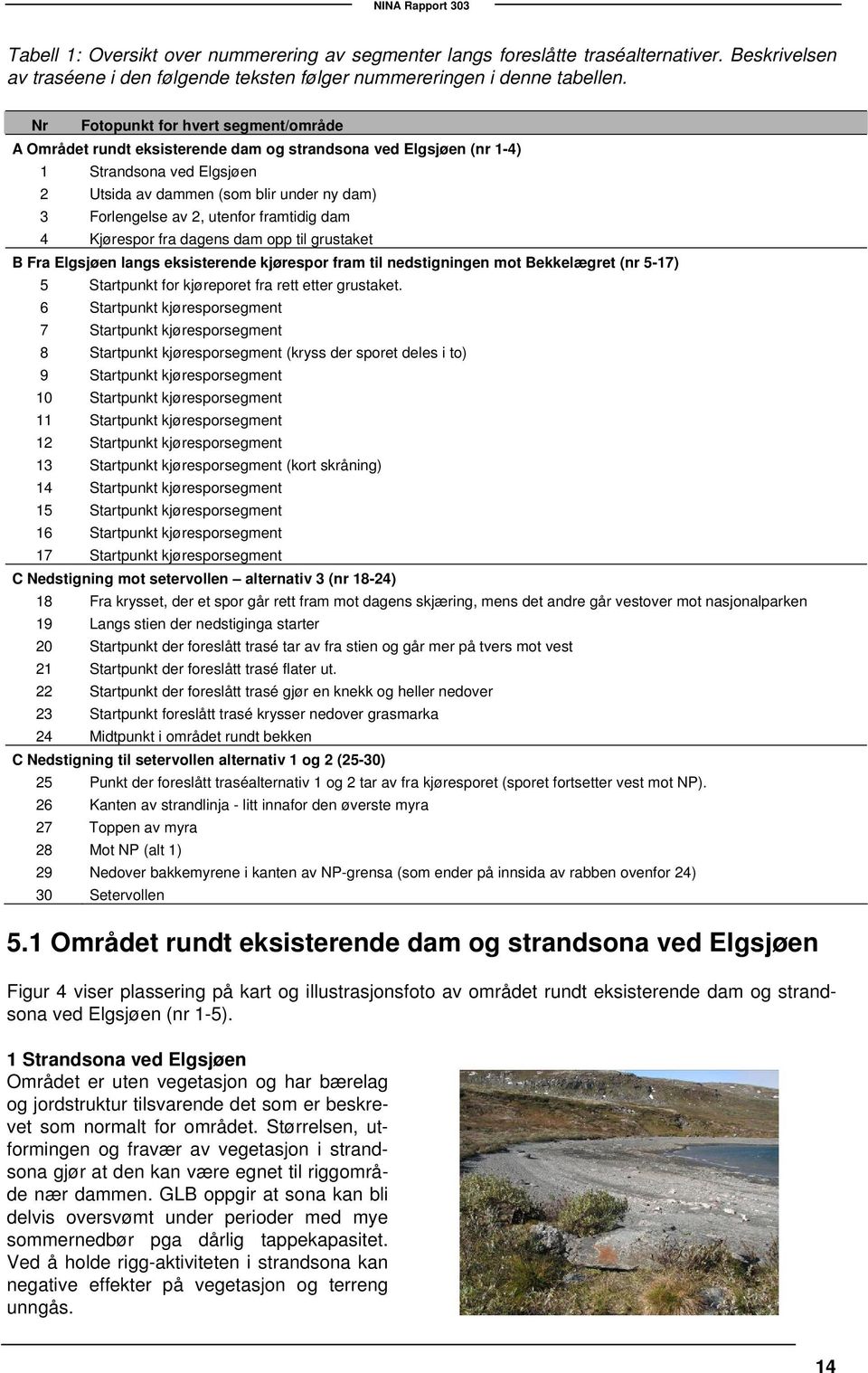 utenfor framtidig dam 4 Kjørespor fra dagens dam opp til grustaket B Fra Elgsjøen langs eksisterende kjørespor fram til nedstigningen mot Bekkelægret (nr 5-17) 5 Startpunkt for kjøreporet fra rett