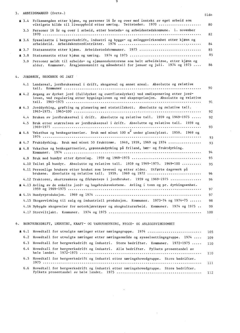 Arbeidskontordistrikter. 1976 84 A 3.7 Statsansatte etter kjønn. Arbeidsstedskommuner. 1975 85 A 3.8 Statsansatte etter kjønn og næring. 1974 og 1975 85 3.