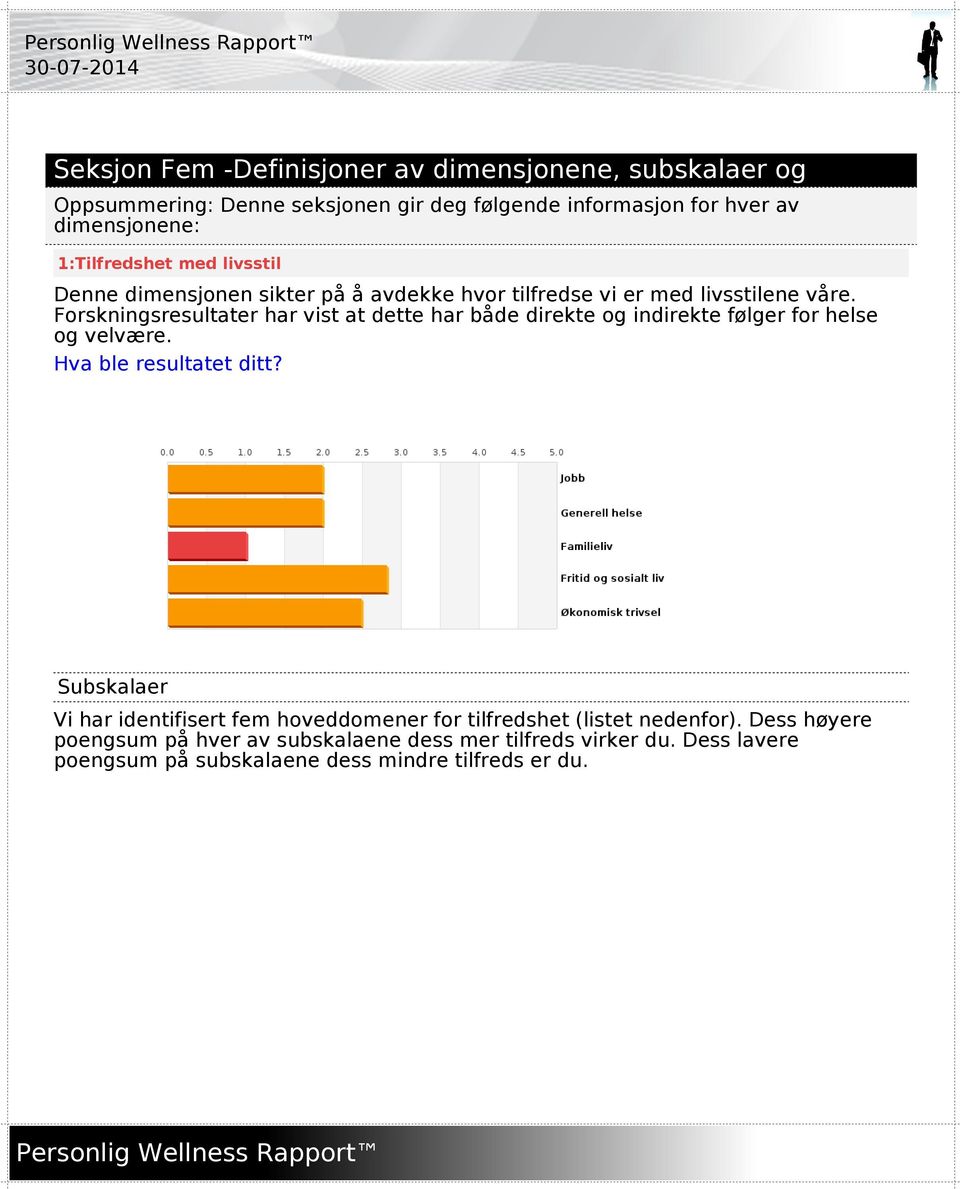 Forskningsresultater har vist at dette har både direkte og indirekte følger for helse og velvære. Hva ble resultatet ditt?