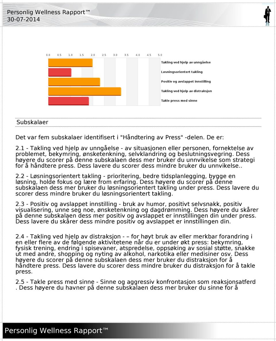 Dess høyere du scorer på denne subskalaen dess mer bruker du unnvikelse som strategi for å håndtere press. Dess lavere du scorer dess mindre bruker du unnvikelse.. 2.