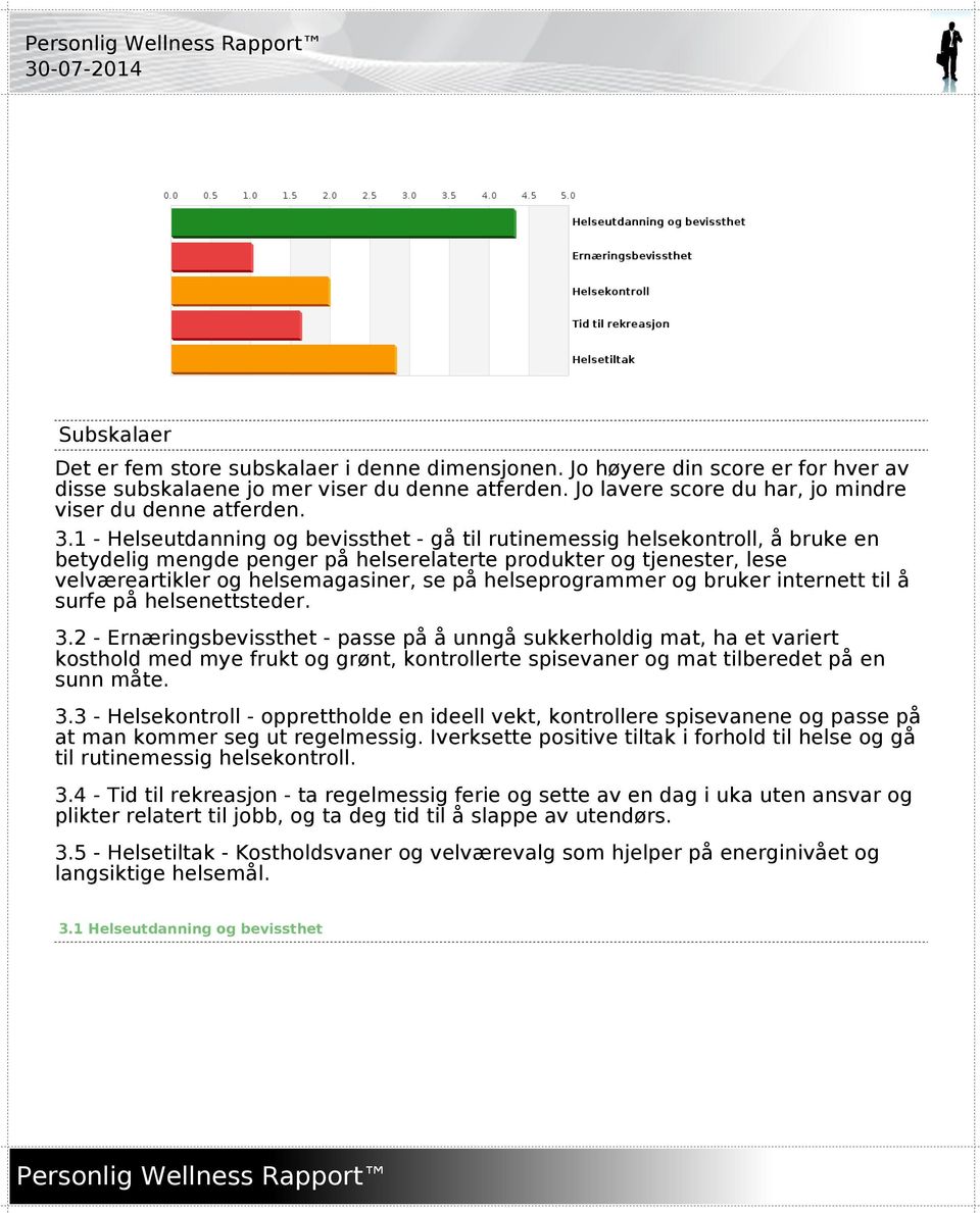 1 - Helseutdanning og bevissthet - gå til rutinemessig helsekontroll, å bruke en betydelig mengde penger på helserelaterte produkter og tjenester, lese velværeartikler og helsemagasiner, se på