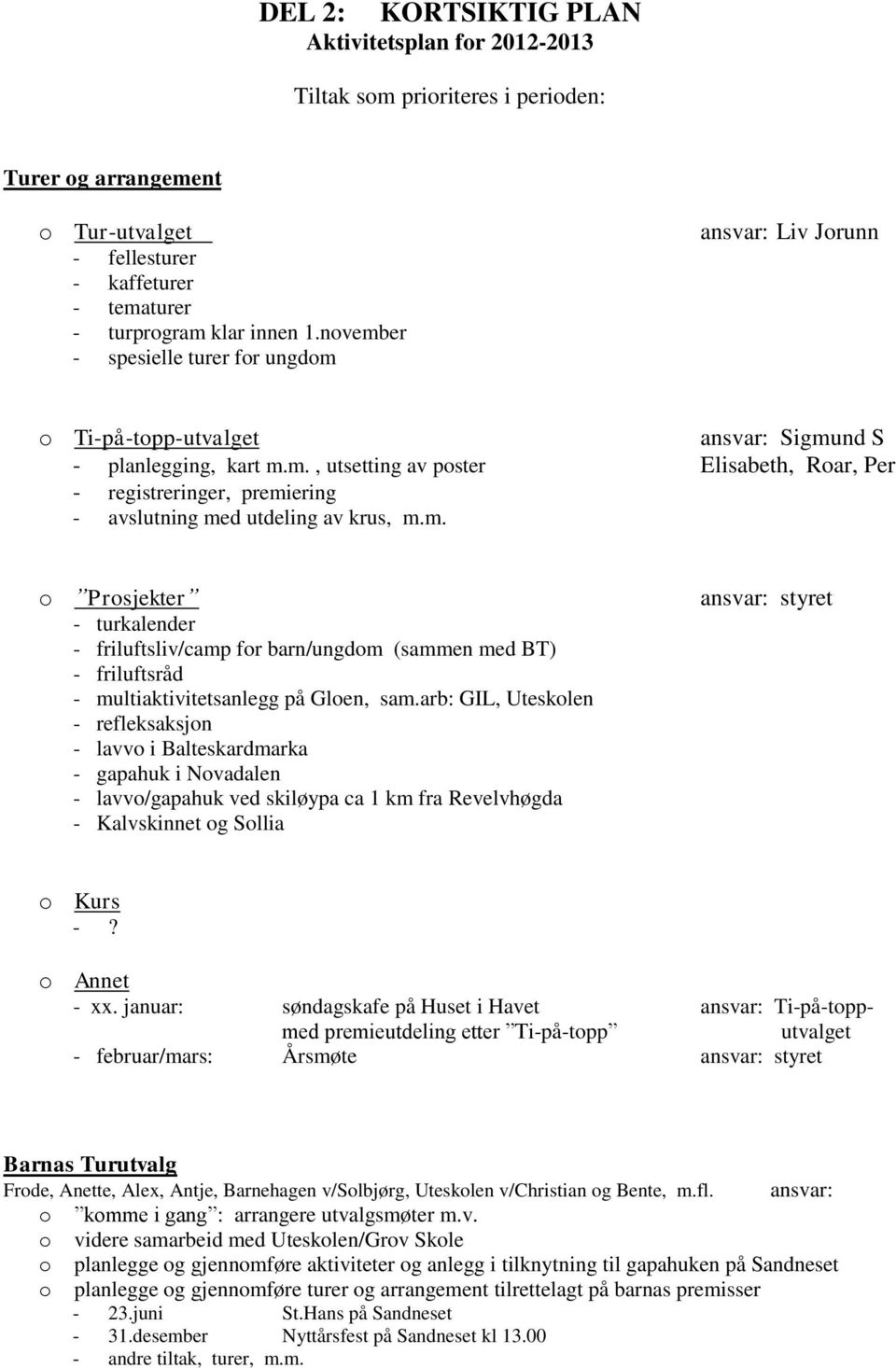 m. o Prosjekter - turkalender - friluftsliv/camp for barn/ungdom (sammen med BT) - friluftsråd - multiaktivitetsanlegg på Gloen, sam.