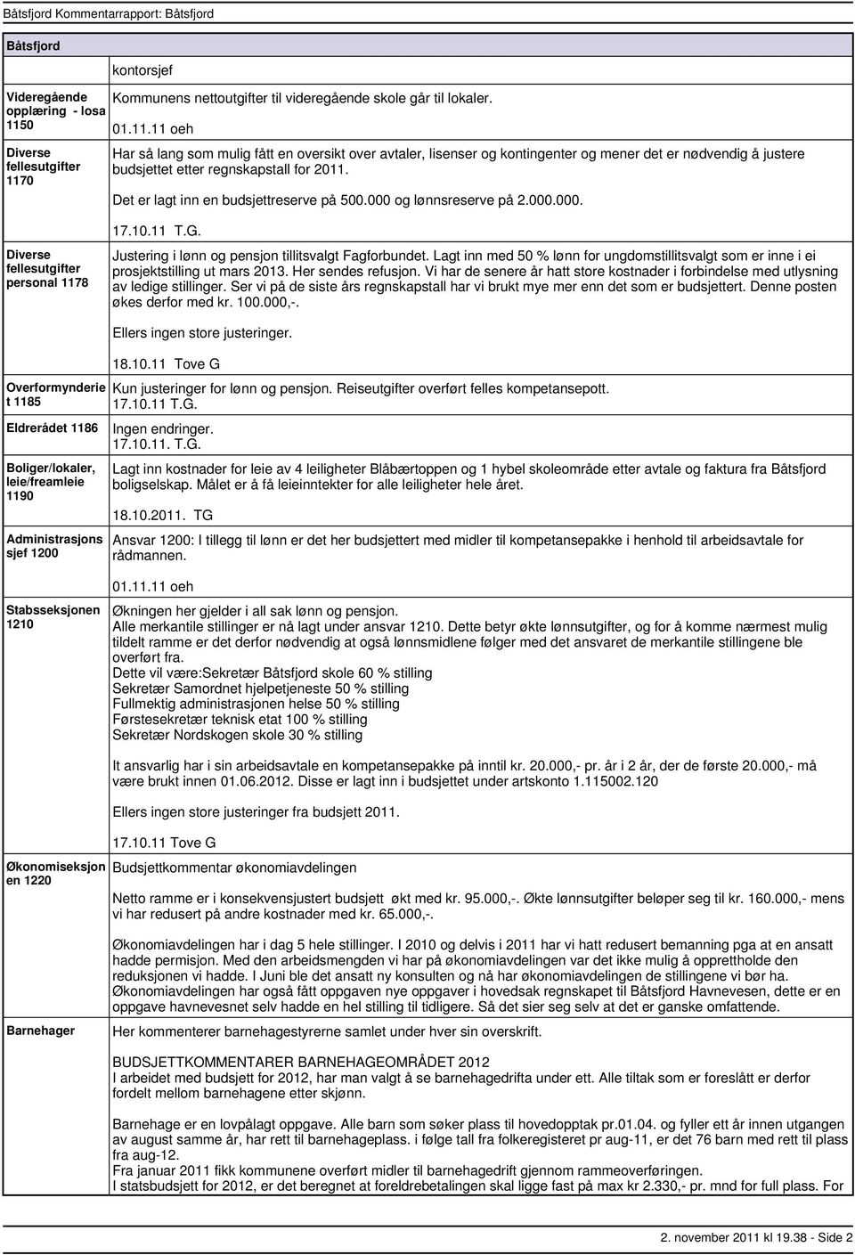 2011. Det er lagt inn en budsjettreserve på 500.000 og lønnsreserve på 2.000.000. Diverse fellesutgifter personal 1178 17.10.11 T.G. Justering i lønn og pensjon tillitsvalgt Fagforbundet.