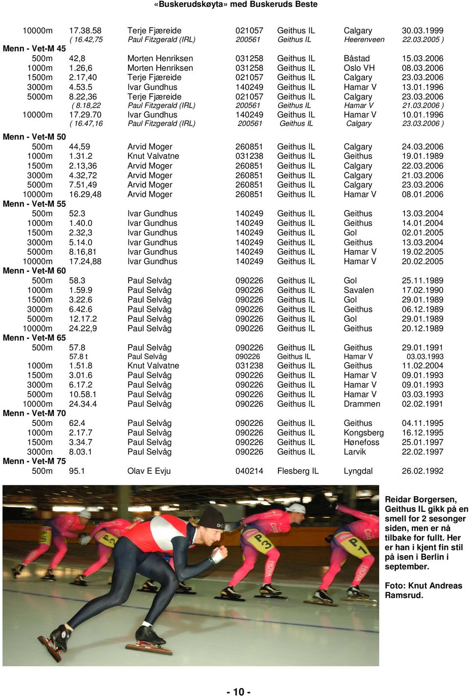 1996 5000m 8.22,36 Terje Fjæreide 021057 Geithus IL Calgary 23.03.2006 ( 8.18,22 Paul Fitzgerald (IRL) 200561 Geithus IL Hamar V 21.03.2006 ) 10000m 17.29.70 Ivar Gundhus 140249 Geithus IL Hamar V 10.