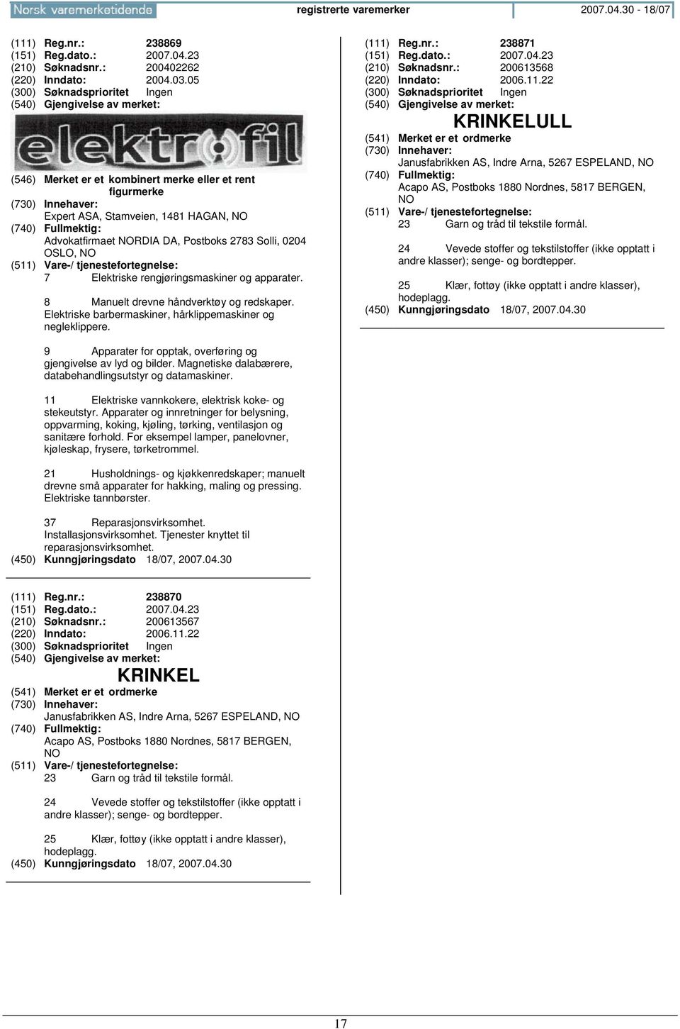 8 Manuelt drevne håndverktøy og redskaper. Elektriske barbermaskiner, hårklippemaskiner og negleklippere. (111) Reg.nr.: 238871 (151) Reg.dato.: 2007.04.23 (210) Søknadsnr.