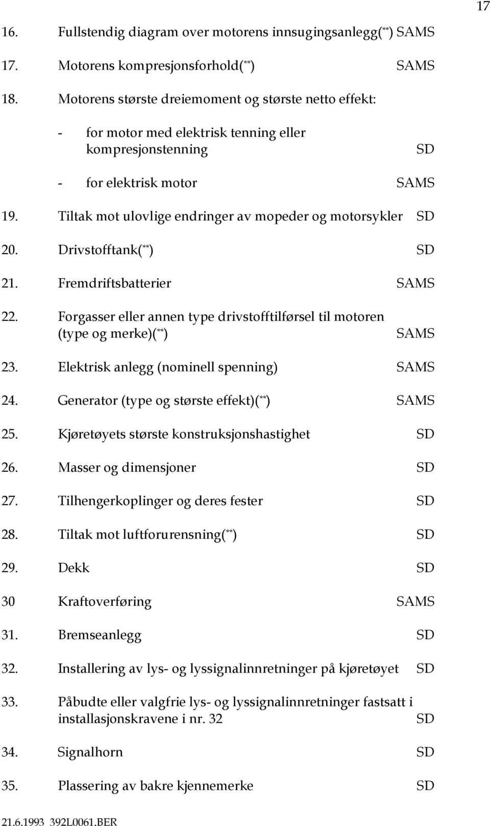 Tiltak mot ulovlige endringer av mopeder og motorsykler SD 20. Drivstofftank( ** ) SD 21. Fremdriftsbatterier SAMS 22.