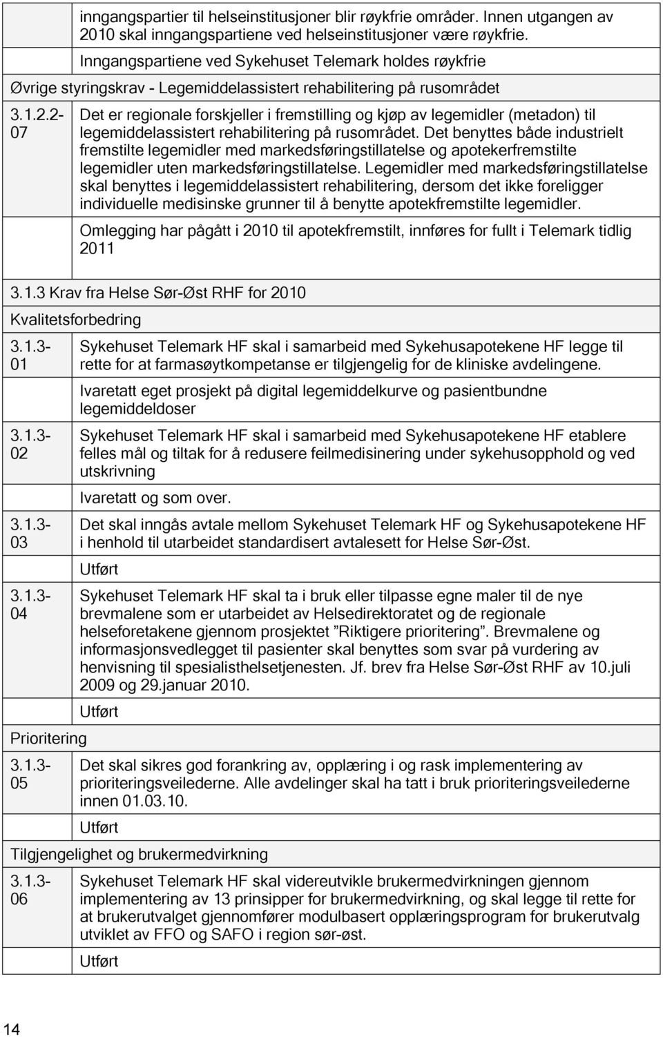 2-07 Det er regionale forskjeller i fremstilling og kjøp av legemidler (metadon) til legemiddelassistert rehabilitering på rusområdet.