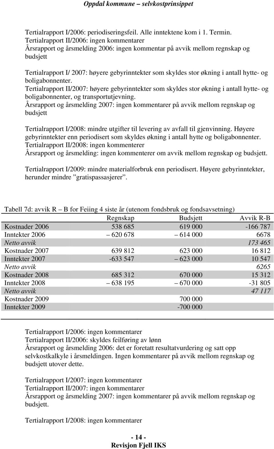 antall hytte- og boligabonnenter. Tertialrapport II/2007: høyere gebyrinntekter som skyldes stor økning i antall hytte- og boligabonnenter, og transportutjevning.