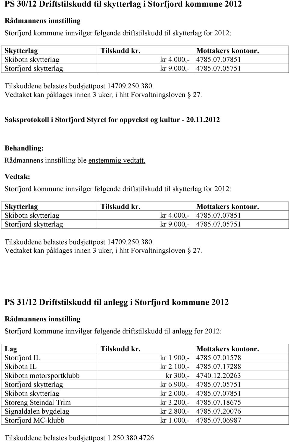 Vedtaket kan påklages innen 3 uker, i hht Forvaltningsloven 27. ble enstemmig vedtatt. Storfjord kommune innvilger følgende driftstilskudd til skytterlag for 2012: Skytterlag Tilskudd kr.
