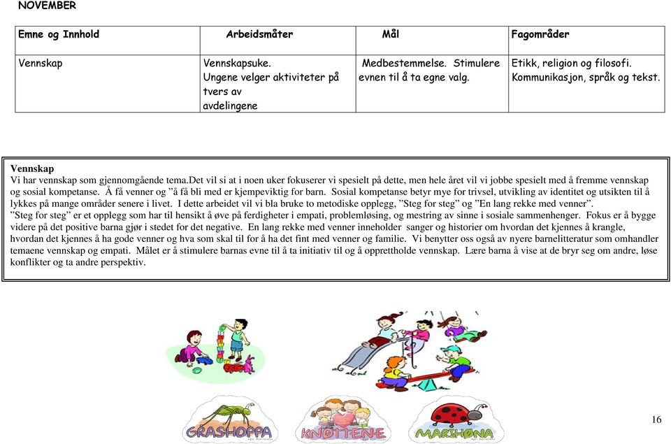 det vil si at i noen uker fokuserer vi spesielt på dette, men hele året vil vi jobbe spesielt med å fremme vennskap og sosial kompetanse. Å få venner og å få bli med er kjempeviktig for barn.