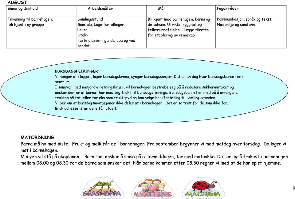 BURSDAGSFEIRINGER: Vi henger ut flagget, lager bursdagskrone, synger bursdagssanger. Det er en dag hvor bursdagsbarnet er i sentrum.