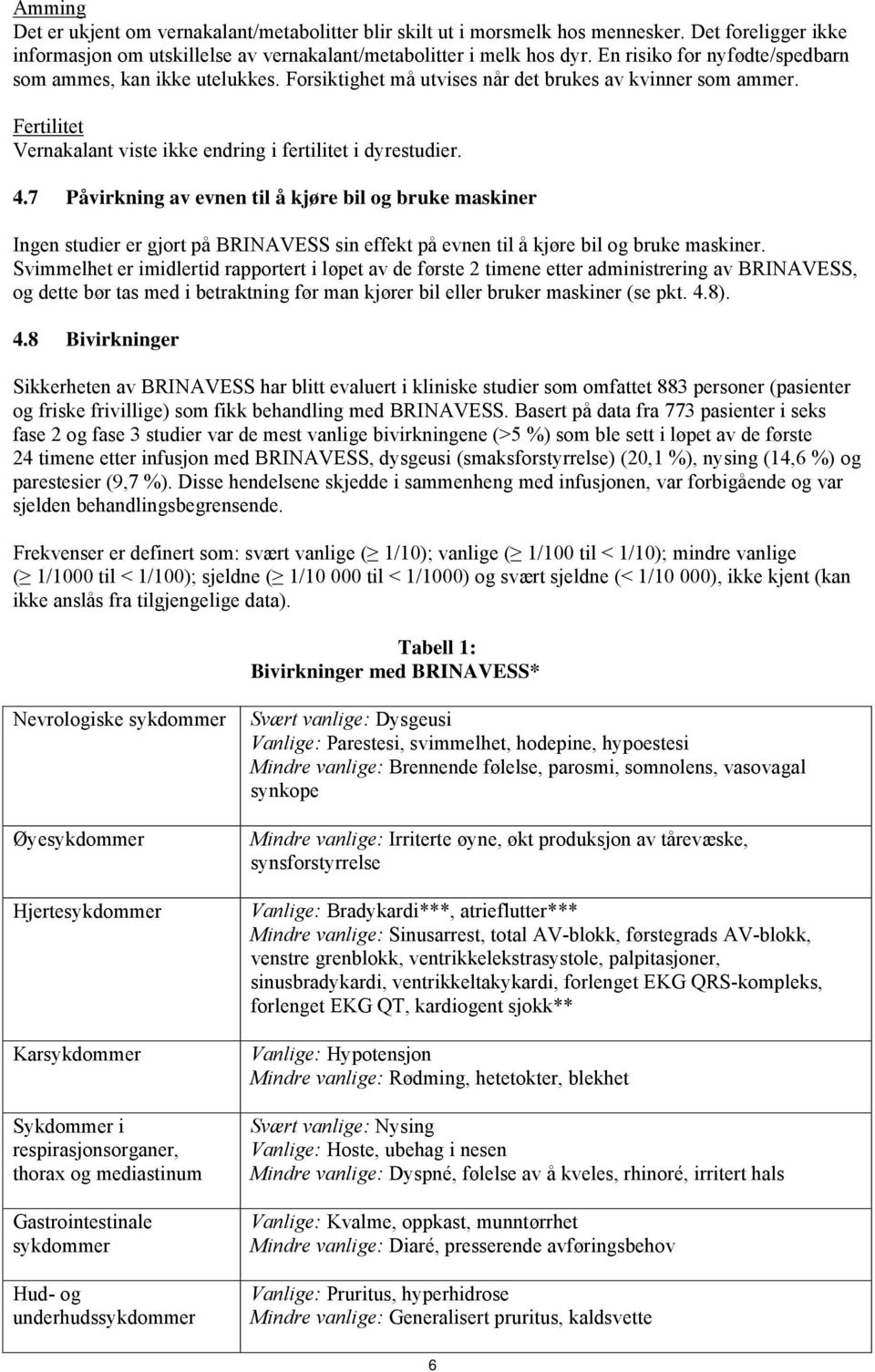 7 Påvirkning av evnen til å kjøre bil og bruke maskiner Ingen studier er gjort på BRINAVESS sin effekt på evnen til å kjøre bil og bruke maskiner.