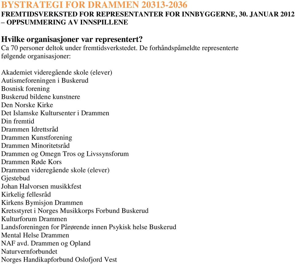 De forhåndspåmeldte representerte følgende organisasjoner: Akademiet videregående skole (elever) Autismeforeningen i Buskerud Bosnisk forening Buskerud bildene kunstnere Den Norske Kirke Det Islamske