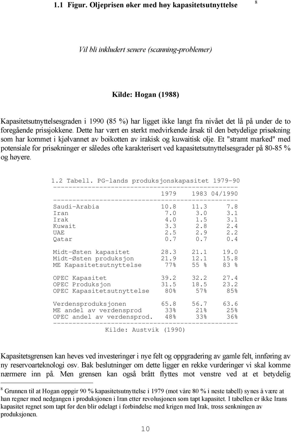 under de to foregående prissjokkene. Dette har vært en sterkt medvirkende årsak til den betydelige prisøkning som har kommet i kjølvannet av boikotten av irakisk og kuwaitisk olje.