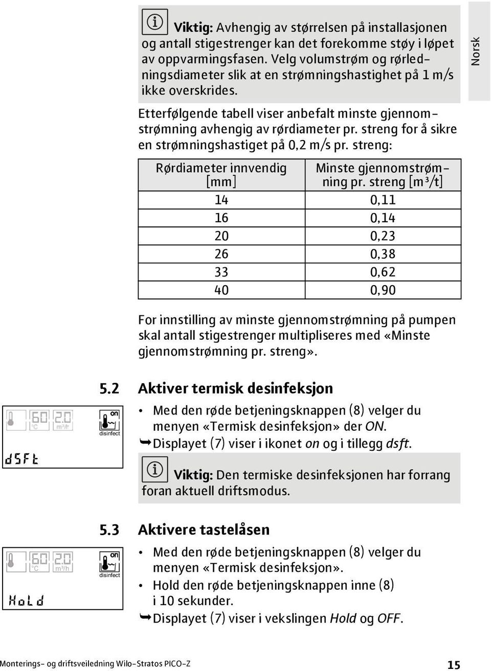 streng for å sikre en strømningshastiget på 0,2 m/s pr. streng: Rørdiameter innvendig Minste gjennomstrømning [mm] pr.