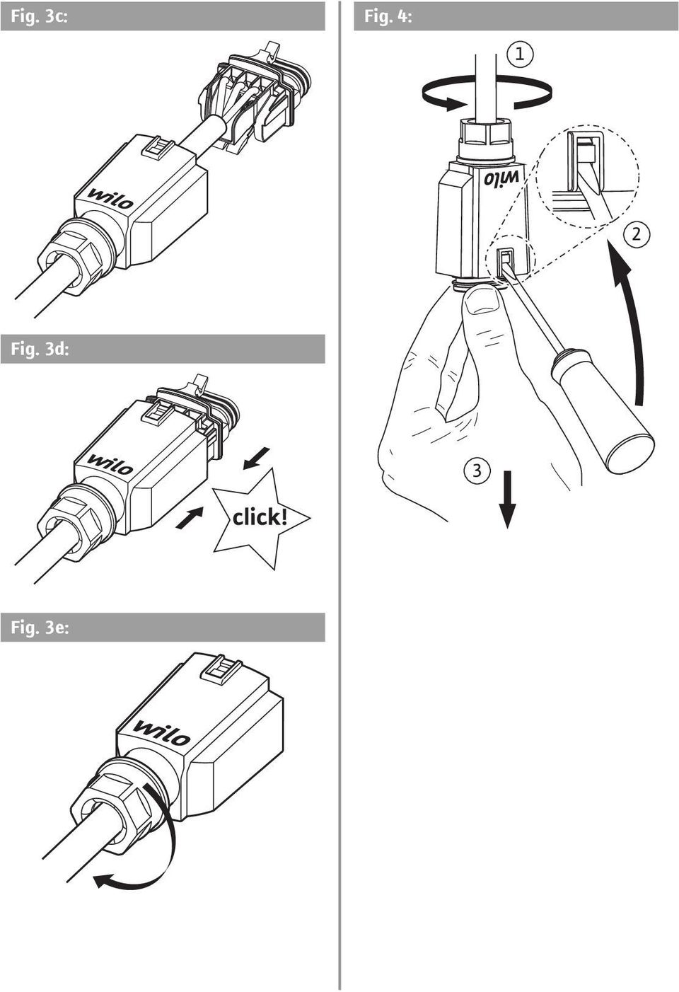 Fig. 3d: