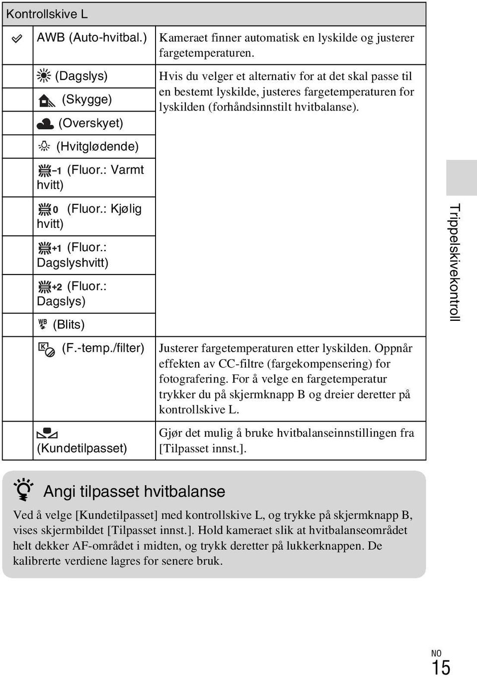 Hvis du velger et alternativ for at det skal passe til en bestemt lyskilde, justeres fargetemperaturen for lyskilden (forhåndsinnstilt hvitbalanse). Justerer fargetemperaturen etter lyskilden.