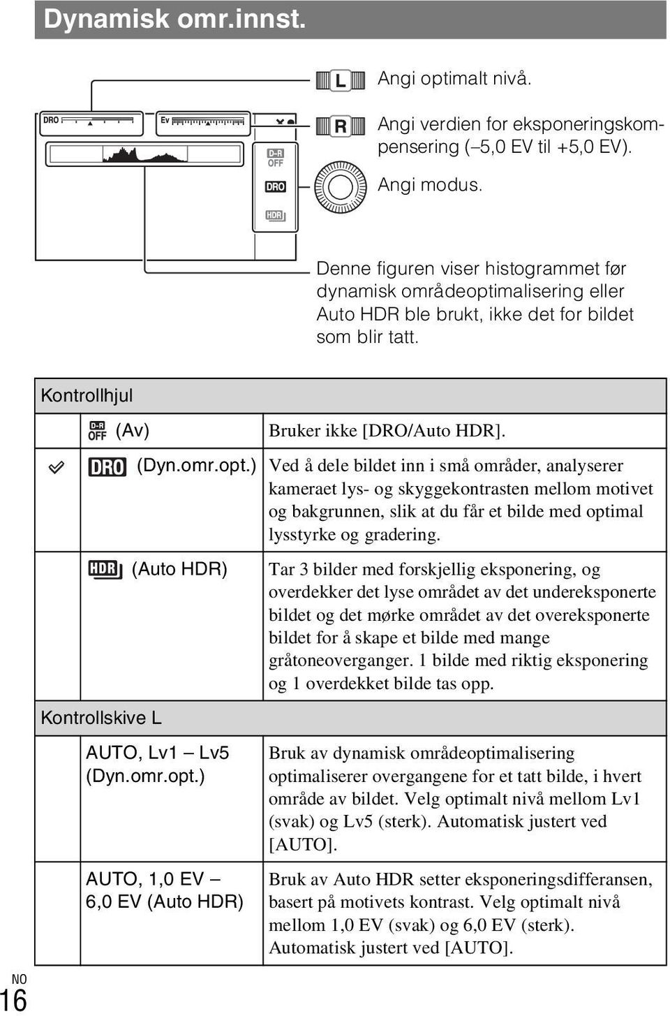 malisering eller Auto HDR ble brukt, ikke det for bildet som blir tatt. Kontrollhjul (Av) Kontrollskive L Bruker ikke [DRO/Auto HDR]. (Dyn.omr.opt.