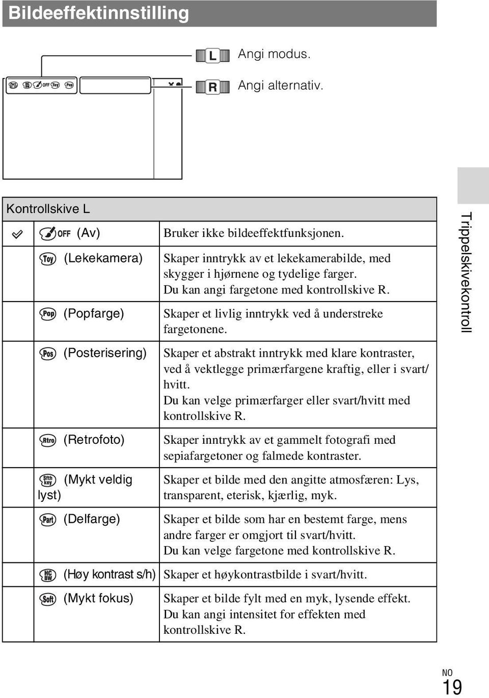 Skaper et abstrakt inntrykk med klare kontraster, ved å vektlegge primærfargene kraftig, eller i svart/ hvitt. Du kan velge primærfarger eller svart/hvitt med kontrollskive R.