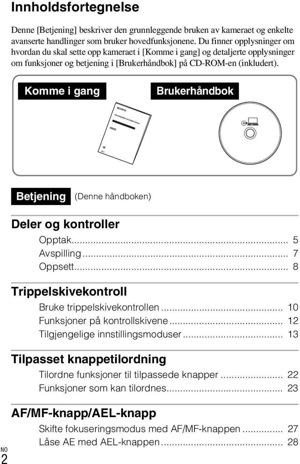 Komme i gang Brukerhåndbok Betjening (Denne håndboken) Deler og kontroller Opptak... 5 Avspilling... 7 Oppsett... 8 Trippelskivekontroll Bruke trippelskivekontrollen.