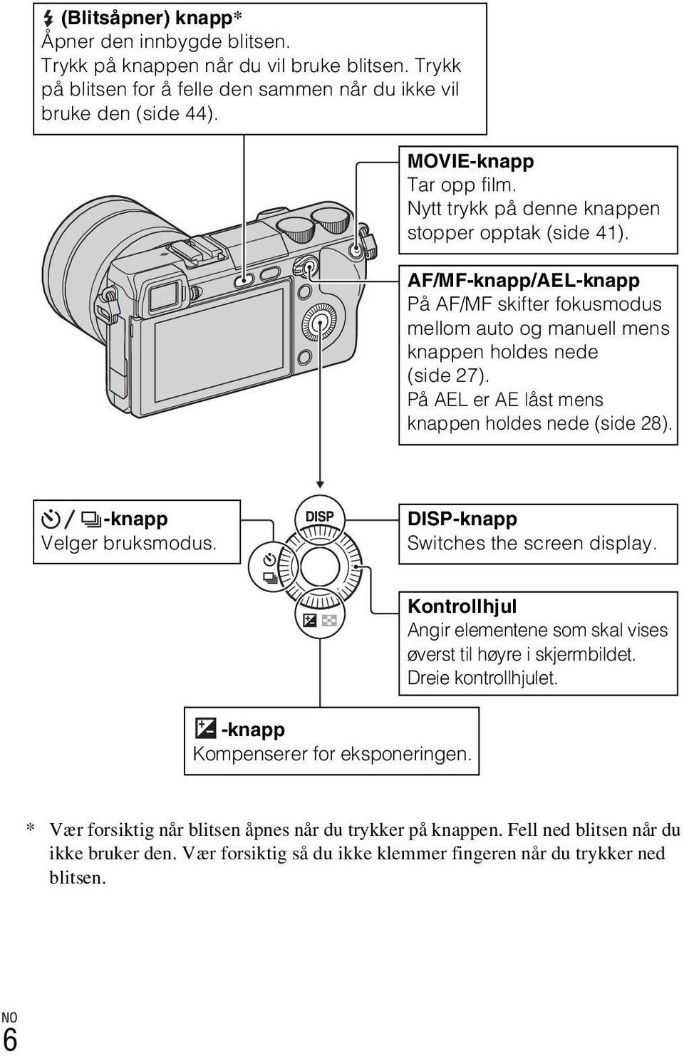 På AEL er AE låst mens knappen holdes nede (side 28). -knapp Velger bruksmodus. DISP-knapp Switches the screen display. -knapp Kompenserer for eksponeringen.