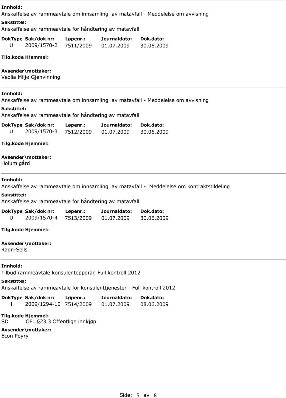 matavfall 2009/1570-3 7512/2009 Holum gård Anskaffelse av rammeavtale om innsamling av matavfall - Meddelelse om kontraktstildeling Anskaffelse av