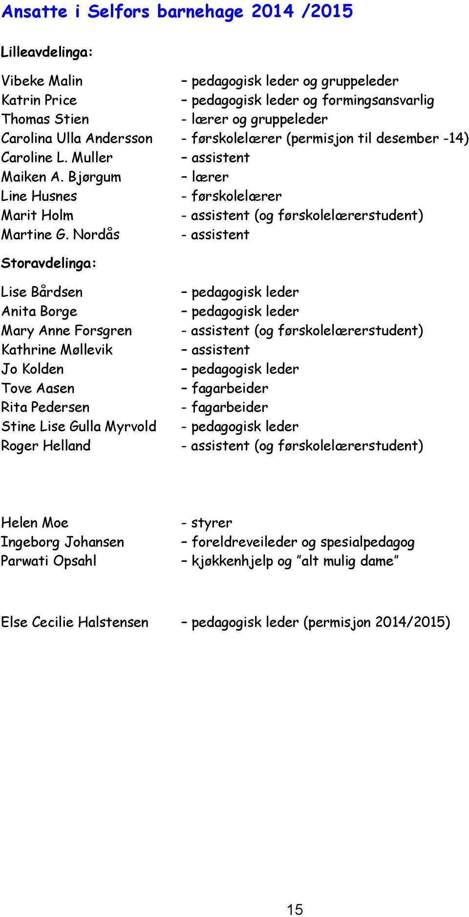 Nordås - assistent Storavdelinga: Lise Bårdsen Anita Borge Mary Anne Forsgren Kathrine Møllevik Jo Kolden Tove Aasen Rita Pedersen Stine Lise Gulla Myrvold Roger Helland pedagogisk leder pedagogisk