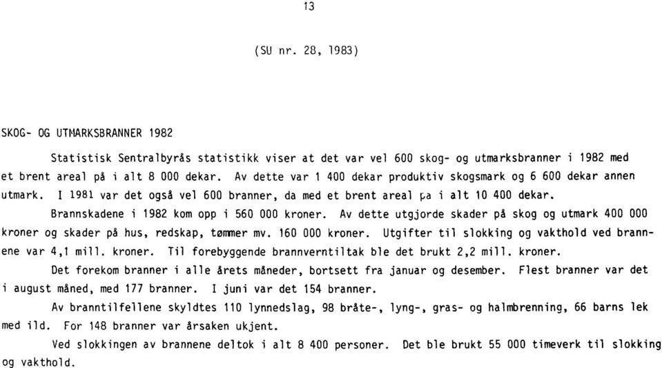 Av dette utgjorde skader på skog og utmark 00 000 kroner og skader på hus, redskap, tommer mv. 0 000 kroner. Utgifter til slokking og vakthold ved brannene var, mill. kroner. Til forebyggende brannverntiltak ble det brukt, mill.