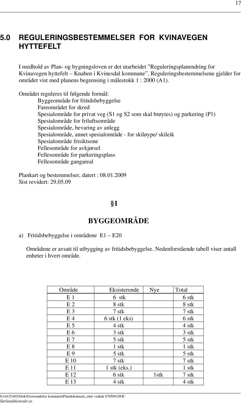 Området reguleres til følgende formål: Byggeområde for fritidsbebyggelse Fareområdet for skred Spesialområde for privat veg (S1 og S2 som skal brøytes) og parkering (P1) Spesialområde for