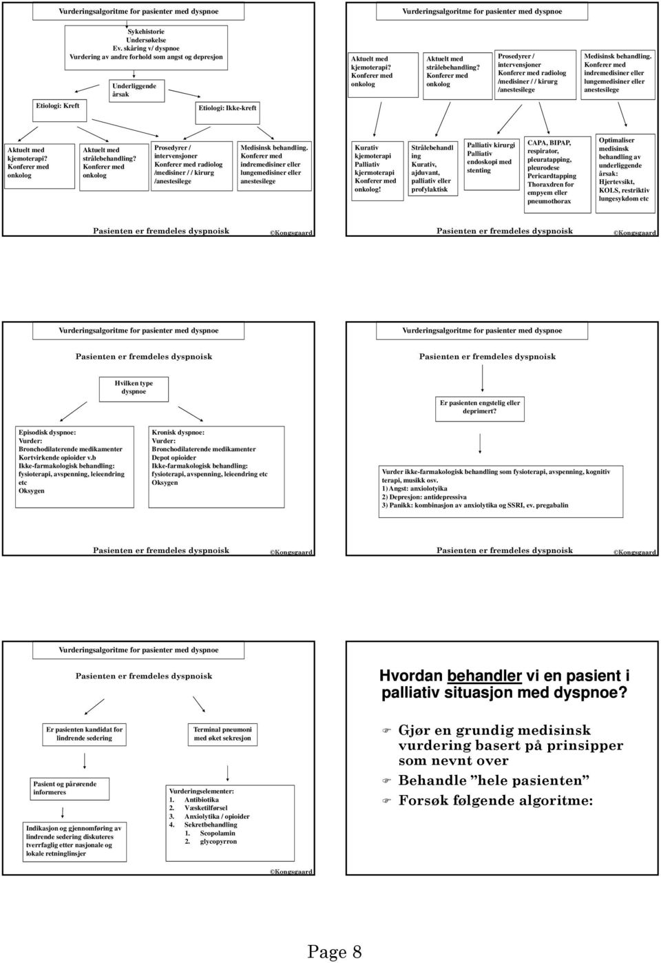 onkolog Prosedyrer / intervensjoner radiolog /medisiner / / kirurg /anestesilege Medisinsk behandling. indremedisiner eller lungemedisiner eller anestesilege Aktuelt med kjemoterapi?