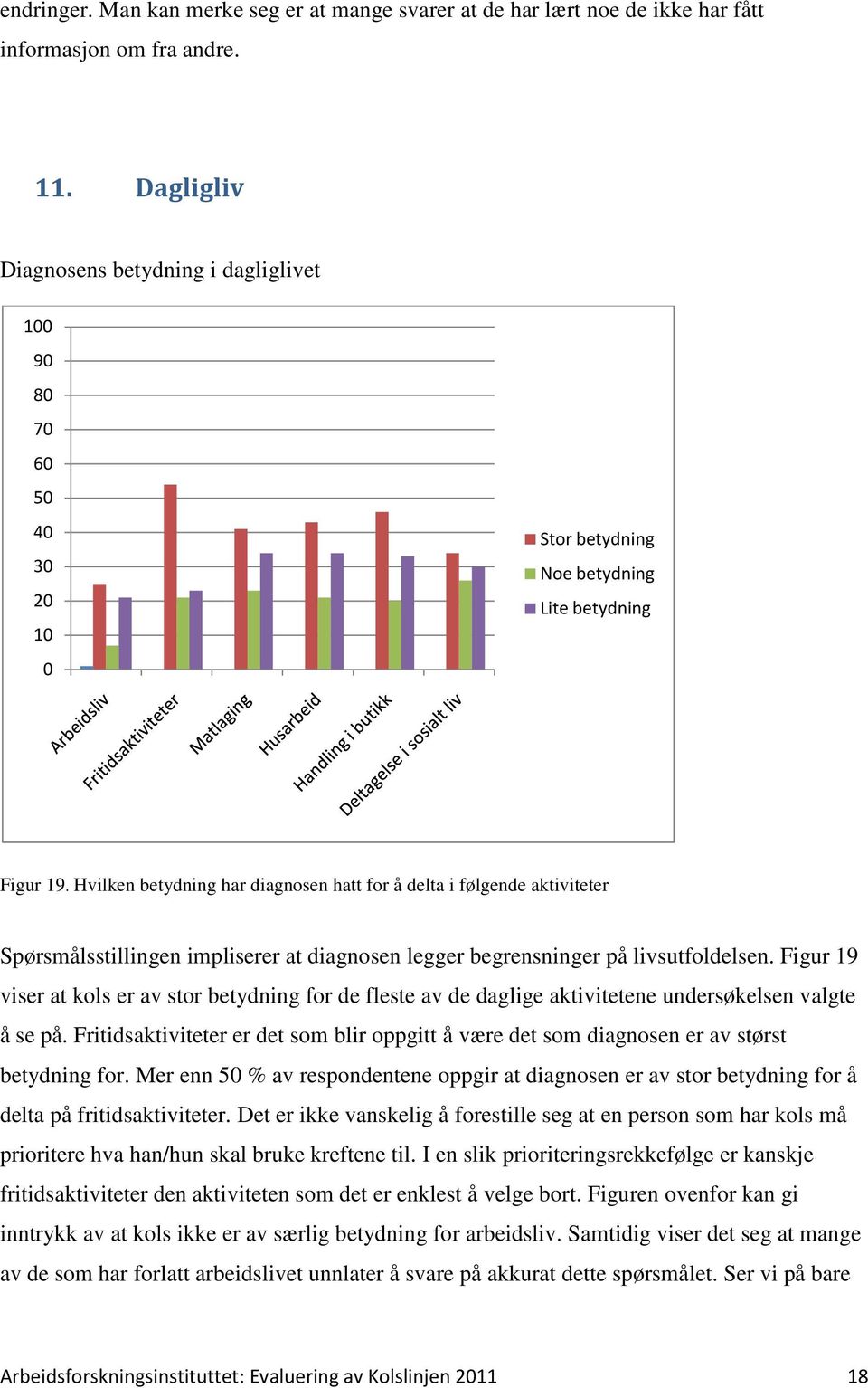 Hvilken betydning har diagnosen hatt for å delta i følgende aktiviteter Spørsmålsstillingen impliserer at diagnosen legger begrensninger på livsutfoldelsen.